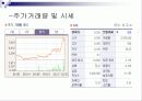 국내 바이오 산업 분석, 정의, 특성, 현황, 대표기업 분석, 전망, 문제점, 개선방안 제언 17페이지