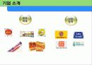 [시장분석,사업계획서] 삼립식품의 시장조사, 국내외 마케팅전략 분석 4페이지