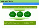 [시장분석,사업계획서] 삼립식품의 시장조사, 국내외 마케팅전략 분석 9페이지