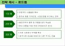 [시장분석,사업계획서] 삼립식품의 시장조사, 국내외 마케팅전략 분석 12페이지