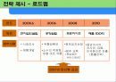 [시장분석,사업계획서] 삼립식품의 시장조사, 국내외 마케팅전략 분석 13페이지