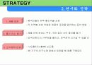 [시장분석,사업계획서] 삼립식품의 시장조사, 국내외 마케팅전략 분석 18페이지