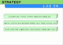 [시장분석,사업계획서] 삼립식품의 시장조사, 국내외 마케팅전략 분석 20페이지