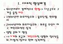 외모지상주의 8페이지