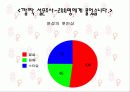 외모지상주의 14페이지