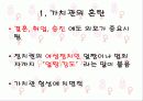 외모지상주의 22페이지
