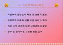가정폭력 16페이지