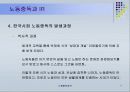 노동중독에 대한 사례 11페이지
