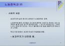 노동중독에 대한 사례 13페이지