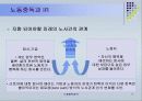노동중독에 대한 사례 15페이지