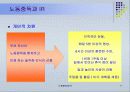 노동중독에 대한 사례 20페이지