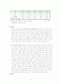[기업분석,기업경영전략]KT&G의 윤리경영 9페이지