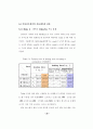 전동차 운행에너지를 최소화 하기 위한 운전모드 결정 44페이지