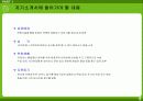 자기소개서 작성요령 6페이지