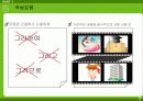 자기소개서 작성요령 8페이지