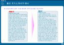 자기소개서 작성요령 16페이지