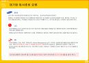 자기소개서 작성요령 21페이지