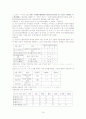 한국의 전통교육 16페이지