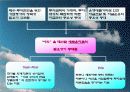 경제적부가가치(EVA) 분석 9페이지