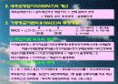 경제적부가가치(EVA) 분석 13페이지