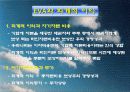 경제적부가가치(EVA) 분석 14페이지