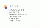 XML 스키마 (Schema) 7페이지