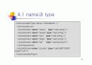 XML 스키마 (Schema) 21페이지