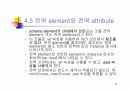 XML 스키마 (Schema) 28페이지