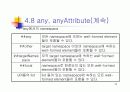 XML 스키마 (Schema) 34페이지