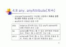 XML 스키마 (Schema) 35페이지