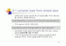 XML 스키마 (Schema) 63페이지