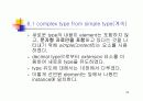 XML 스키마 (Schema) 65페이지