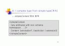 XML 스키마 (Schema) 66페이지