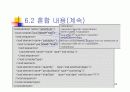 XML 스키마 (Schema) 68페이지