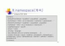 XML 스키마 (Schema) 83페이지