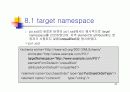 XML 스키마 (Schema) 84페이지