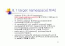 XML 스키마 (Schema) 89페이지