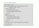 XML 스키마 (Schema) 93페이지