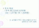 청소년 성 문제 10페이지