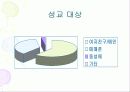 청소년 성 문제 18페이지