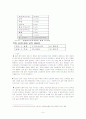 SM Entertainment의 글로벌 경영전략 9페이지