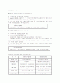구성주의 교육과정 2페이지