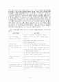 1세 프로그램이론 5페이지
