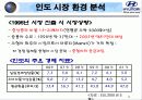 현대자동차 상트로 인도 성공기 8페이지