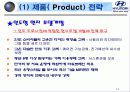 현대자동차 상트로 인도 성공기 13페이지