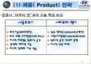 현대자동차 상트로 인도 성공기 14페이지
