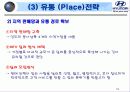 현대자동차 상트로 인도 성공기 18페이지