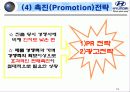 현대자동차 상트로 인도 성공기 19페이지