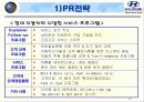 현대자동차 상트로 인도 성공기 21페이지
