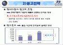 현대자동차 상트로 인도 성공기 22페이지